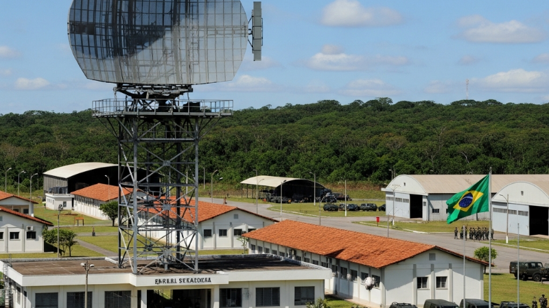 Tecnologia de Defesa Aérea: Entendendo os Sistemas de Proteção